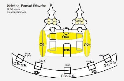 Kalvária, Banská Štiavnica